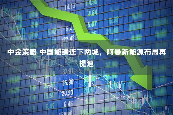 中金策略 中国能建连下两城，阿曼新能源布局再提速